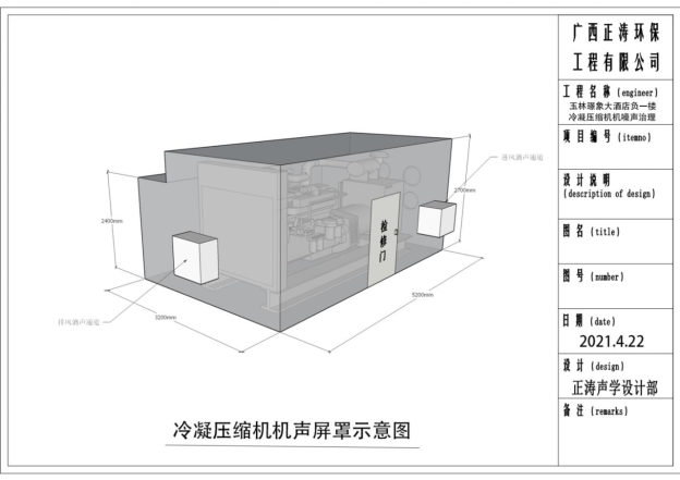 發電機噪聲治理-發電機組噪聲治理的背景(圖2)